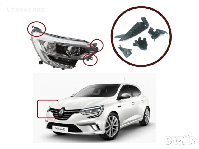 Комплект щипки за захващане на фар Renault Megane 4, снимка 3 - Части - 50645374
