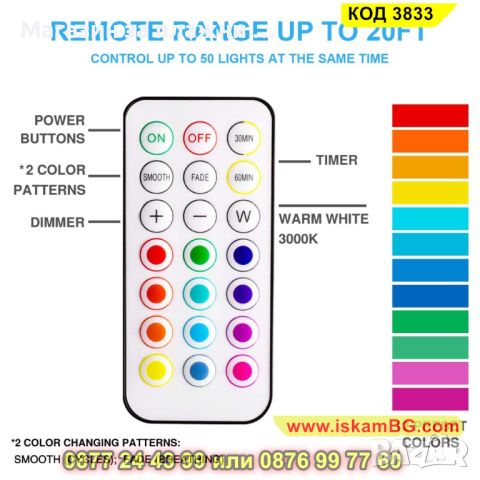 Многоцветни безжични LED лампи с дистанционно 3 броя в комплект - КОД 3833, снимка 6 - Декорация за дома - 45143882