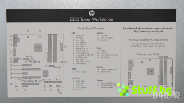 Работна станция HP Z230 Tower Workingstation Xeon E3-1220 16GB 240SSD, снимка 5 - Работни компютри - 45005625
