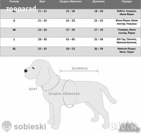 Дъждобран с качулка размер М, снимка 4 - За кучета - 48501024