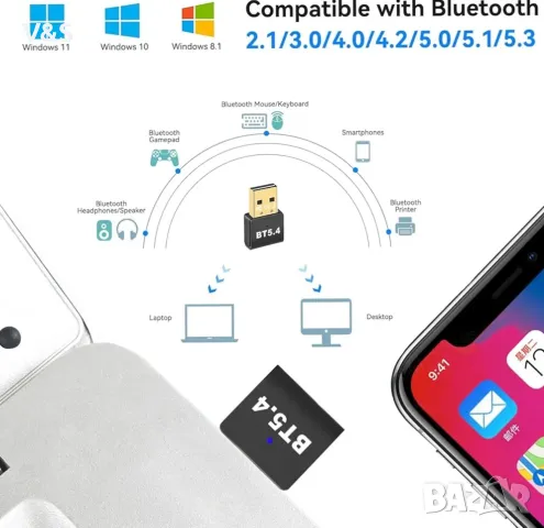 Yiko 5.4 Bluetooth адаптер, USB адаптер за настолен компютър, Plug & Play Mini Bluetooth 5.4+EDR Дон, снимка 3 - USB Flash памети - 47841747