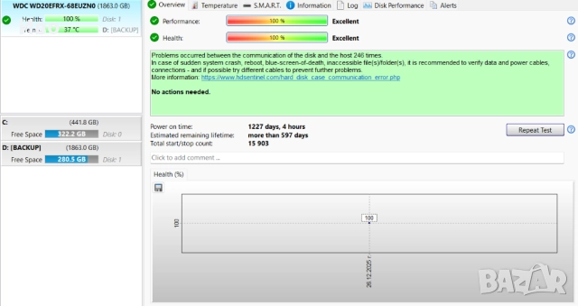 Western Digital WD20EFRX-68EUZN0 Red 2TB SATA 6Gb/s 64MB Cache NAS HDD, снимка 6 - Твърди дискове - 52909987