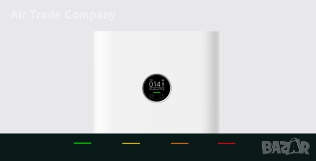 Пречиствател за въздух Xiaomi Smart Air Purifier 4 Pro – BHR5056EU, снимка 5 - Овлажнители и пречистватели за въздух - 51721634
