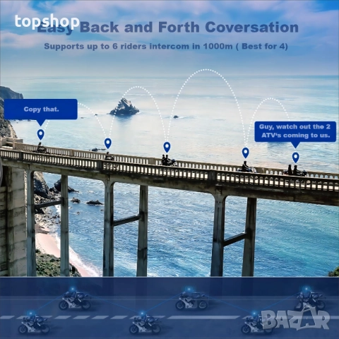 Нов Fodsports FX6 Bluetooth интерком за мотоциклет до 6 мотоциклетисти, 1000 м комуникационна ..., снимка 2 - Аксесоари и консумативи - 51686853