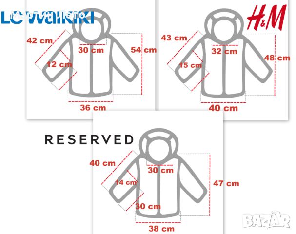 Детски зимни и пролетни якета HM, RESERVED, WIKIKI.6-7 г 122 см, снимка 9 - Детски якета и елеци - 45375481