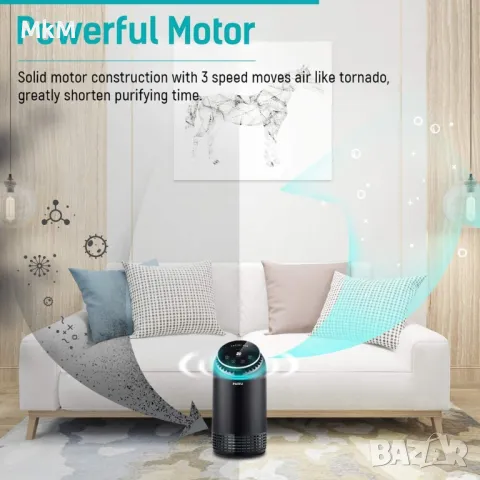 Ликвидация! Нови !!! Пречиствател за въздух PARTU Air Purifier, снимка 4 - Овлажнители и пречистватели за въздух - 48459602