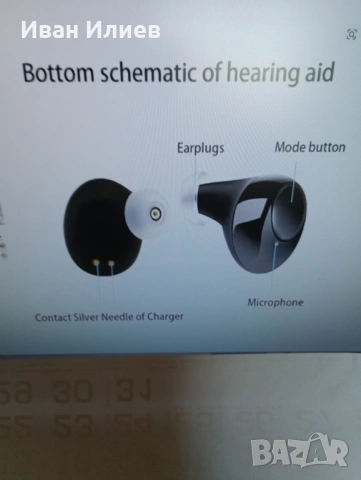 Слухов апарат, снимка 3 - Слухови апарати - 53336578