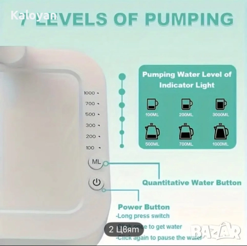 Помпа за вода, снимка 4 - Други - 52441059