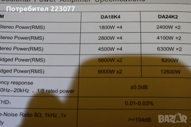 12600 вата 2 канала 1U клас D професионален усилвател за субуфер, снимка 6 - Ресийвъри, усилватели, смесителни пултове - 51055155