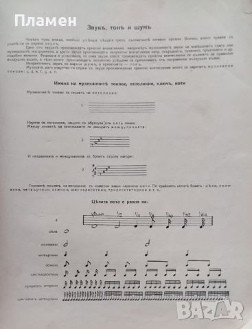 Школа за акордеонъ Бончо Стояновъ /1942/, снимка 4 - Антикварни и старинни предмети - 46067384