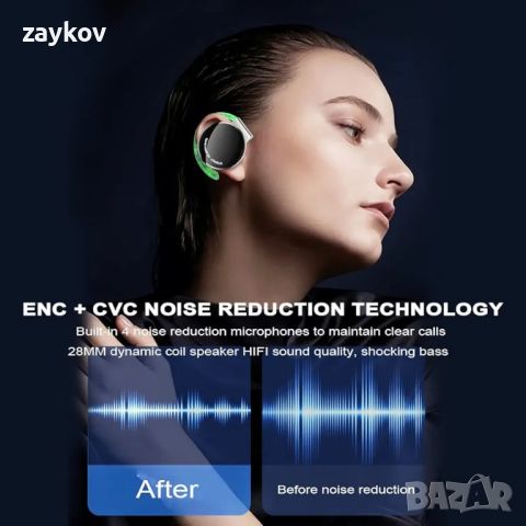 Слушалки с щипка Bluetooth V5.3, безжични слушалки с отворено ухо и кукички за уши, снимка 6 - Bluetooth слушалки - 45680570