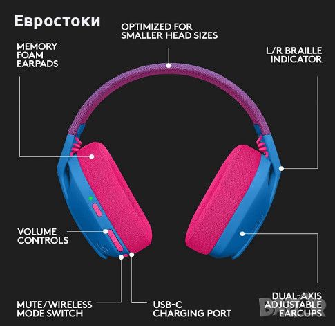 Безжични слушалки Logitech G435 (само Bluetooth!), геймърски слушалки с микрофон, цвят: син/розов, снимка 3 - Bluetooth слушалки - 45582156