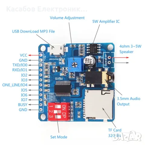 Аудио модул DY-SV5W MP3 плейър с SD слот 5W USB, снимка 4 - Друга електроника - 46858113