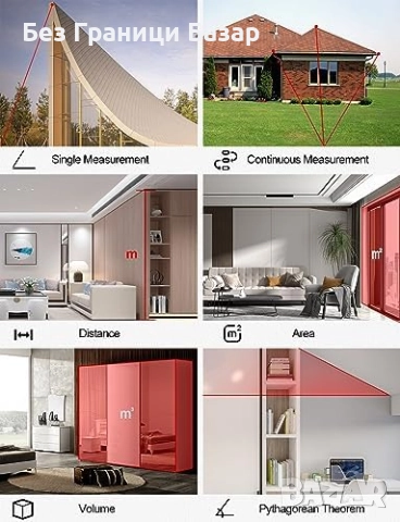 Нов Лазерен метър 50м, дигитален далекомер с подсветка и функции площ/обем, снимка 5 - Други инструменти - 52582729
