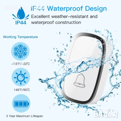 Безжичен звънец за врата, снимка 4 - Друга електроника - 50565727