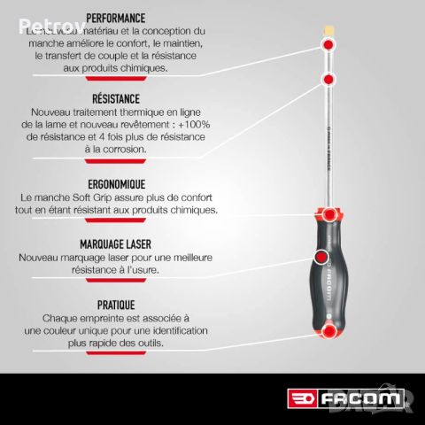 FACOM Made in France - 10 броя PROFI SET Отверки !! НАЙ-НОВИЯ, ПОСЛЕДЕН МОДЕЛ !!ORIGINAL FACOM!!НОВИ, снимка 7 - Гедорета - 34456513