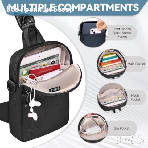 Нова Антикражбена чанта през рамо RFID джоб водоустойчива през рамо за мъже и жени, снимка 7 - Чанти - 54104578