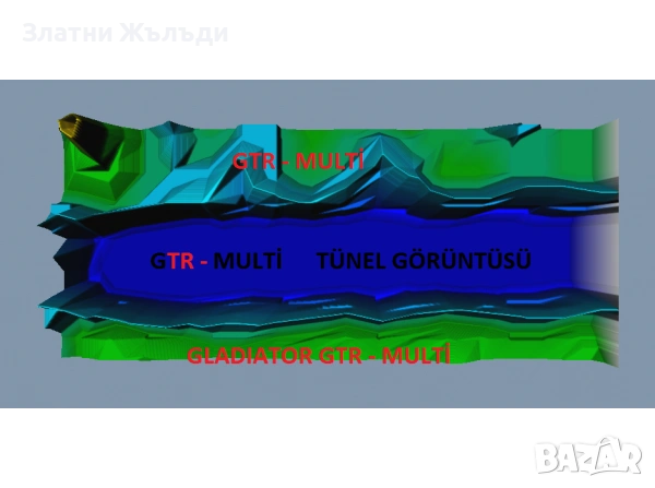 Gladiator GTR Multi най дълбокия и прецизен скенер за метали Цена 2300€, снимка 8 - Друга електроника - 53846665