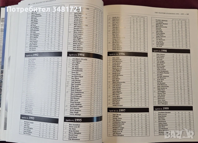 Голяма голф енциклопедия / The Complete Encyclopedia of Golf, снимка 8 - Енциклопедии, справочници - 53748784