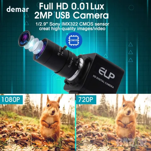 ELP FHD 1080P Уеб камера с мащабиране с 5-50 mm обектив с променлив фокус, 2MP IMX323 сензор, снимка 3 - Други - 49335580