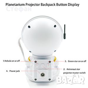 Намаление! Астронавт проектор, Нощна лампа за деца, Бяла, снимка 11 - Детски нощни лампи - 45121751