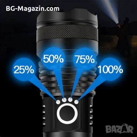 Мощен тактически фенер LED прожектор регулируем фокус USB зареждане за лов риболов къмпинг аварии, снимка 4 - Къмпинг осветление - 51027619