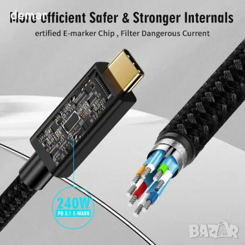 USB4 кабел, кабел Thunderbolt 5, 240 W зареждане, 80 Gbps данни, (TB5 80G 240W -2M), снимка 8 - Кабели и адаптери - 47745236