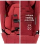 Столче за кола Diono Rainier 2 AXT, снимка 6