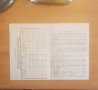 "Велико Търново 84" схема и документи, снимка 4
