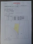 Продава ПАРЦЕЛ 1.5 дка 70 м. лице в град Шумен, снимка 2