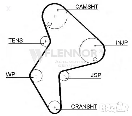 FLENNOR 4137V АНГРЕНАЖЕН РЕМЪК 2.1D, 2.1D 12V, 2.0 16V PEUGEOT 605 / CITROEN XM I / FORD Sierra Mk2., снимка 1