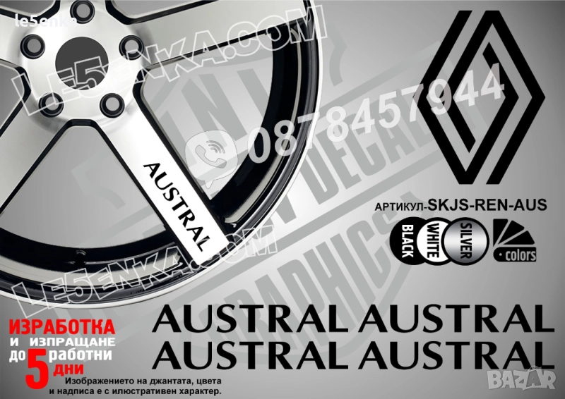 Renault Austral надписи за спици, снимка 1
