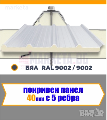 Термо панели на ПРОМО ЦЕНА