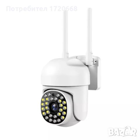 Куполна безжична камера 28LED, снимка 8 - HD камери - 46758847