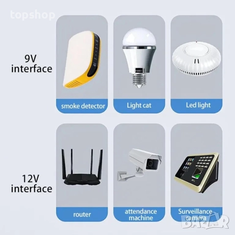 НОВО, ТЕСТВАНО UPS захранване, DC1036P 36W 10400mAh непрекъсваемо с 6 изхода, USB 5V DC 5V 9V 12V..., снимка 9 - Друга електроника - 51595294