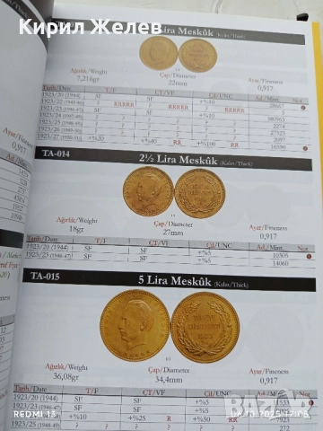 Каталог Турция 4 последно издание на монети и банкноти от 1839г. за КОЛЕКЦИЯ 44198, снимка 7 - Нумизматика и бонистика - 51964197