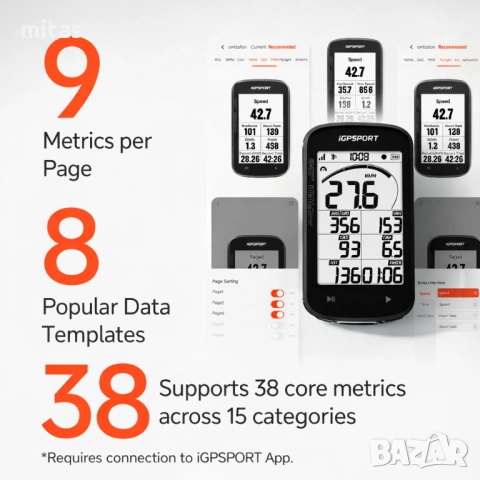 GPS вело компютър IGPSPORT BSC-100 MAX, Дисплей: 3.0", до 40 часа работа, Тегло: 68 г, снимка 8 - Аксесоари за велосипеди - 54160504