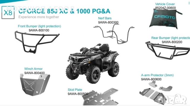 Преден ролбар булбар за 2022-23 CFMOTO 850 / 1000, снимка 4 - Части - 52096695