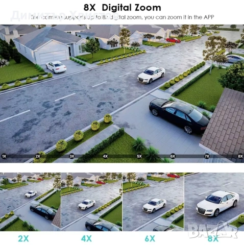 Външна камера RobiCam Dual Lens 8MP, с двойна леща, с 8x оптично приближаване, снимка 3 - IP камери - 53164060