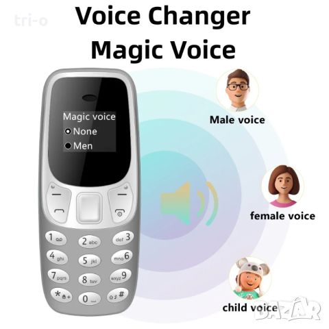 SERVO Малък мобилен телефон Bluetooth Dialer Magic voice Телефонен разговор с ниска радиация 2 SIM, снимка 16 - Телефони с две сим карти - 46573303