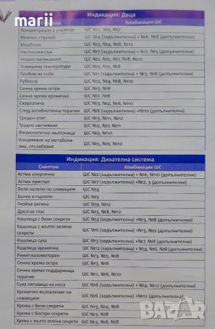 Шуслерови соли от Германия - 1000т., снимка 4 - Други - 39139973