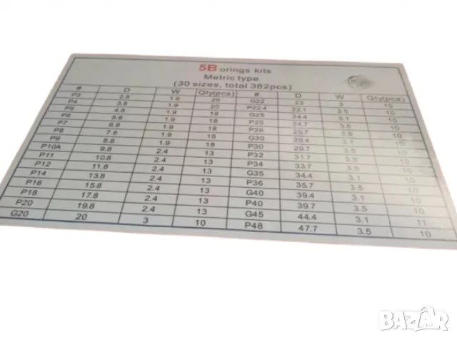 Комплект О-Пръстени Orkit-5B (30 размера - 382броя), снимка 1 - Други инструменти - 48750891