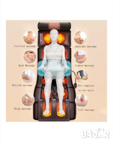 масажьор за цялото тяло, снимка 2 - Масажори - 48854745