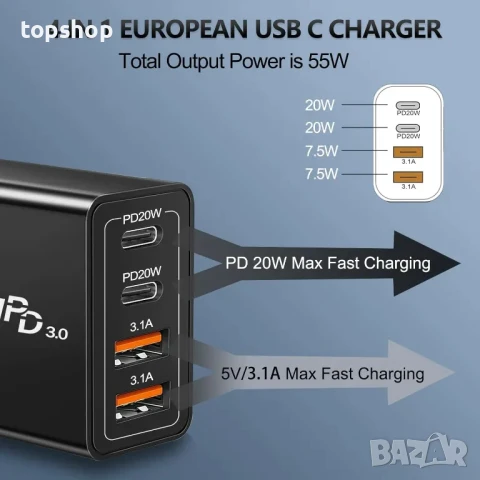 НОВО USB C бързо зарядно устройство, 55W 4-порта, снимка 2 - Друга електроника - 50555724