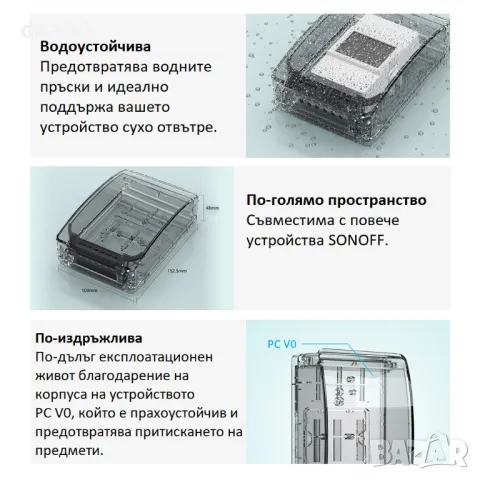 SONOFF R2 Водоустойчива кутия, снимка 6 - Други стоки за дома - 47866494