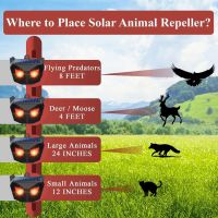 Соларен нощен репелент за животни, червени LED светлини, водоустойчив, възпиращ хищници, снимка 5 - Други стоки за дома - 45425049