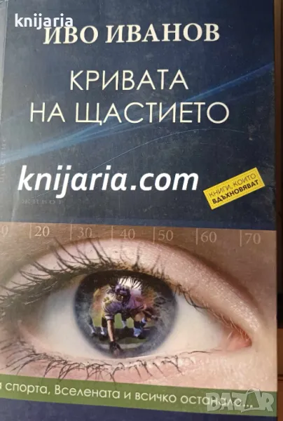 Кривата на щастието: За спорта, Вселената и всичко останало..., снимка 1