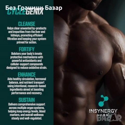 Нови Премиум Liver Detox Таблетки за Cycle Support – 10 Съставки – 120 Таблетки, снимка 3 - Други - 52822266