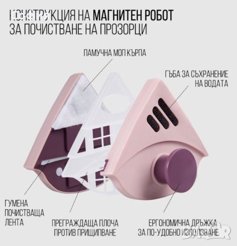 Магнитен робот за почистване на прозорци, снимка 9 - Други стоки за дома - 46083037