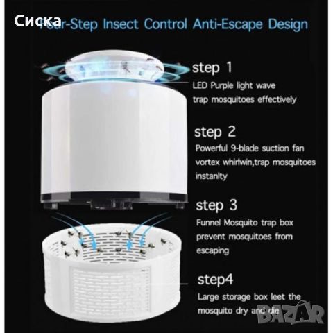 USB ултравиолетова лампа против комари и други насекоми, снимка 4 - Други - 46312098